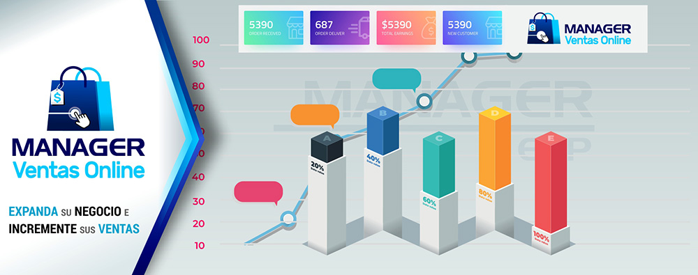 Ventas Online1